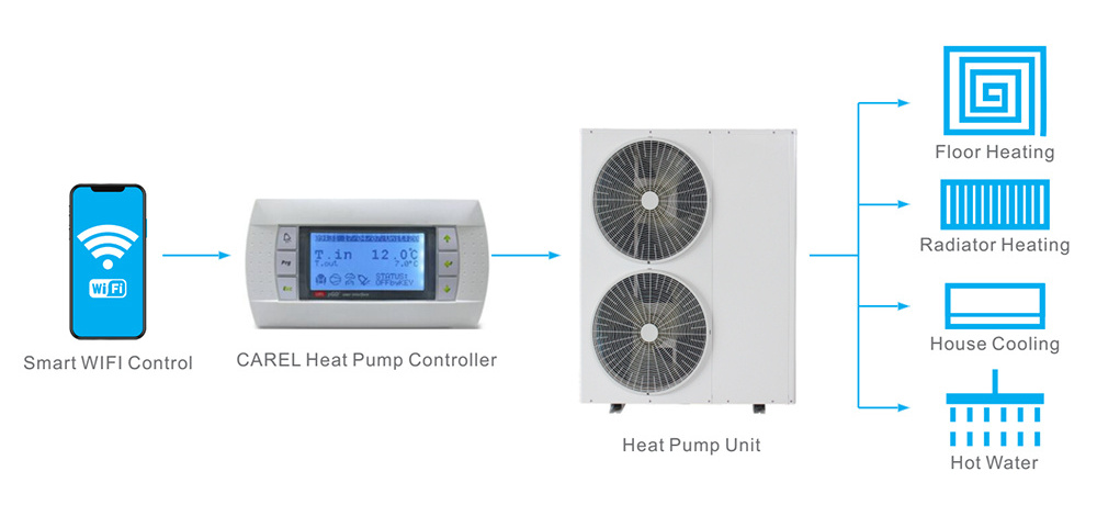 High Quality 25Kw Heat Pump Usb Mitsubishi Compressor Instant Faucet Induction Water Heater