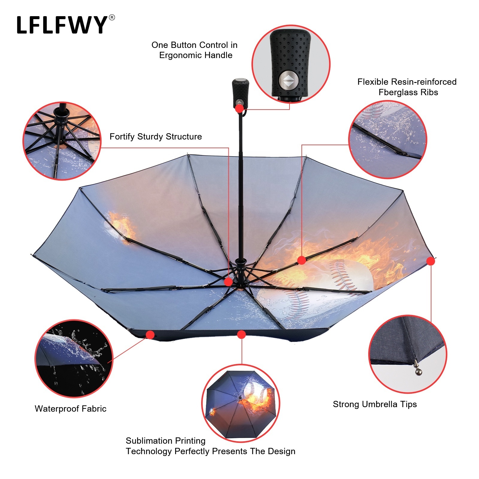 Portable promotional fashion wind resistant outdoor 21 inches 8 ribs rain umbrella for the rain