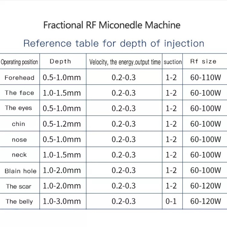 Hot sale Professional microneedle rf/ best rf skin tightening machine fractional rf microneedle machine