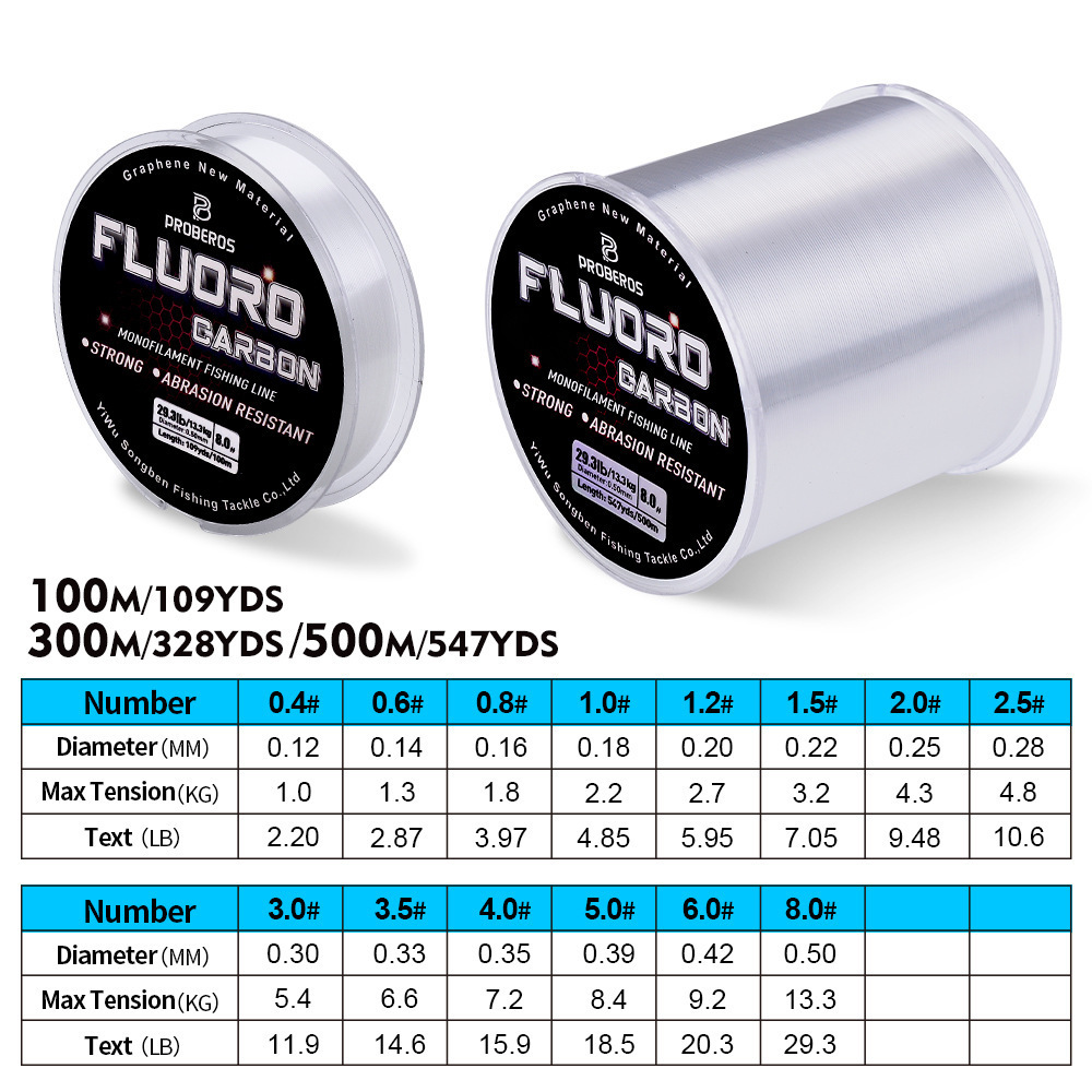 NEWMAJOR  Fluorocarbon Line 100-300-500M High Strength Transparent Nylon Line Monofilament Wire Carbon Fishing Lines