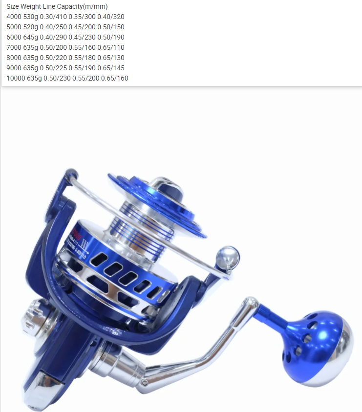 NEWMAJOR 30KG Power Drag Saltiga Spinning Reel Heavy Duty Sea Fishing Boat Fishing Jigging Reel for Saltwater Fishing