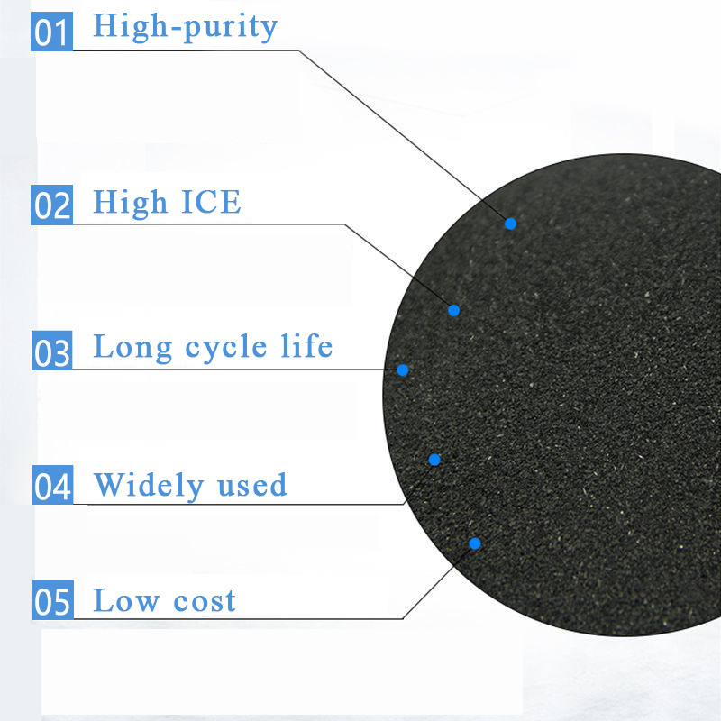 High purity high-temperature resistance and high thermal conductivity industrial graphite powder