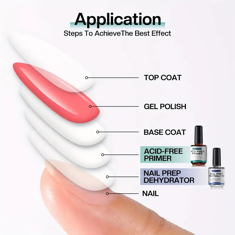 Nails Bonder Uv Gel Balancing PH Nail Prep Dehydrator No Acid Free Vegan Acrylic Powder Primer