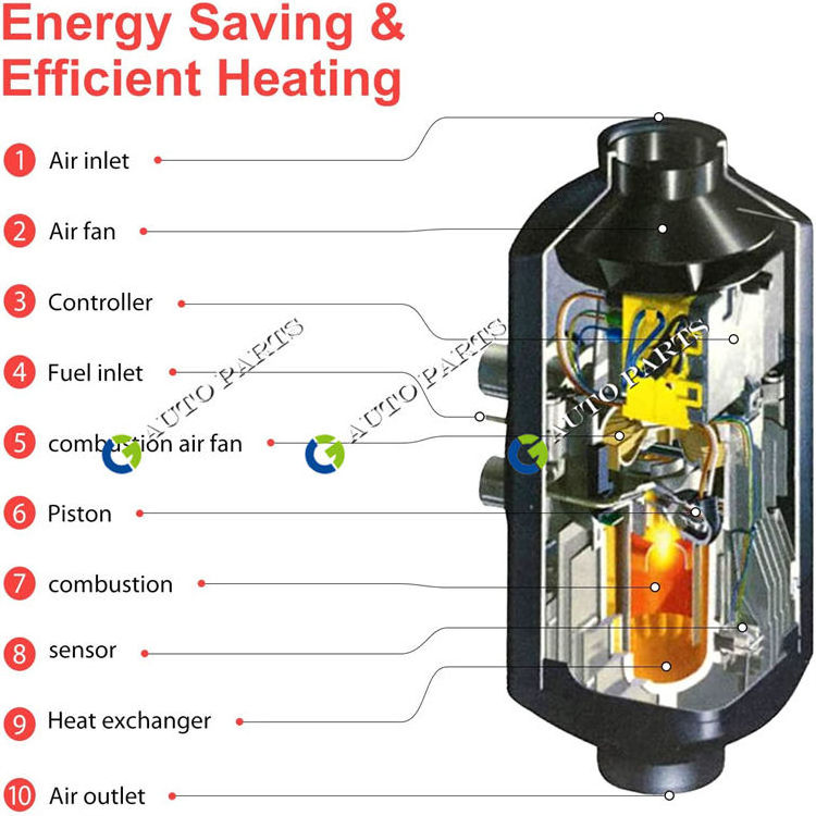 Newpars High quality 5KW 12V volt Heater Gasoline Air Heater Petrol Parking Heater for Caravan car truck boat