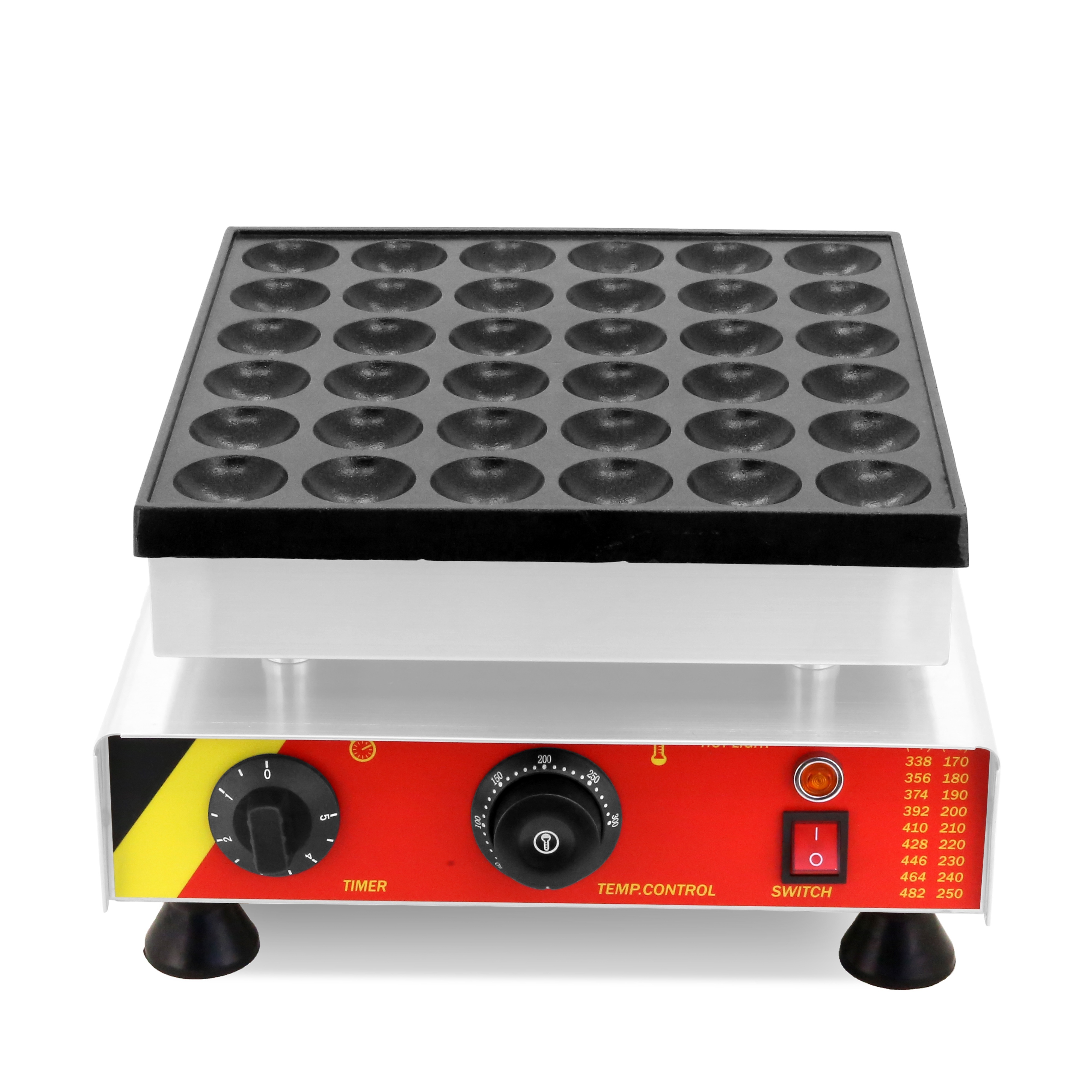 New product poffertjes machine 36 holes mini pancake maker for sale