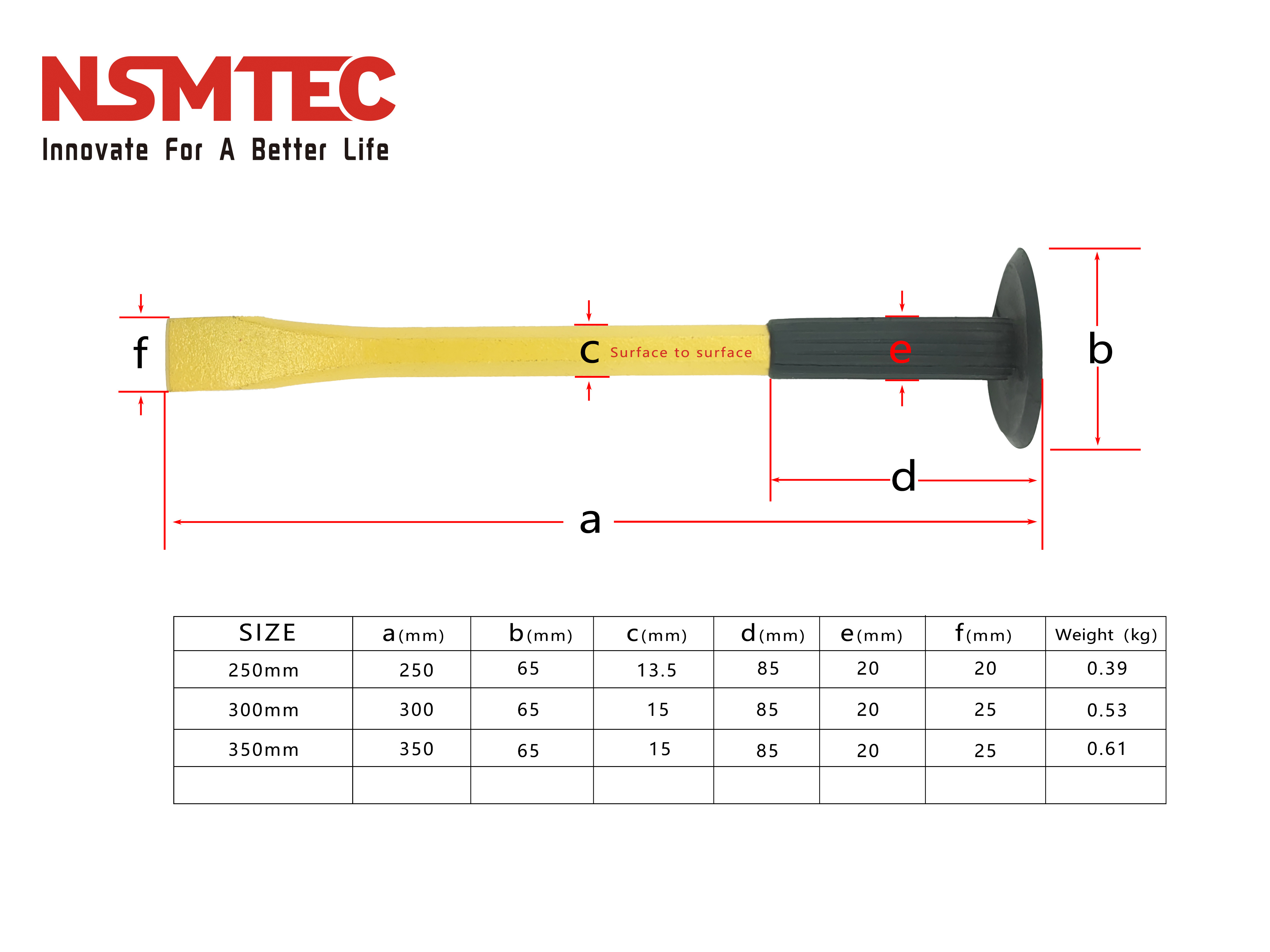 Stone Chipping 45 High Carbon Steel Chisels With Black Handle