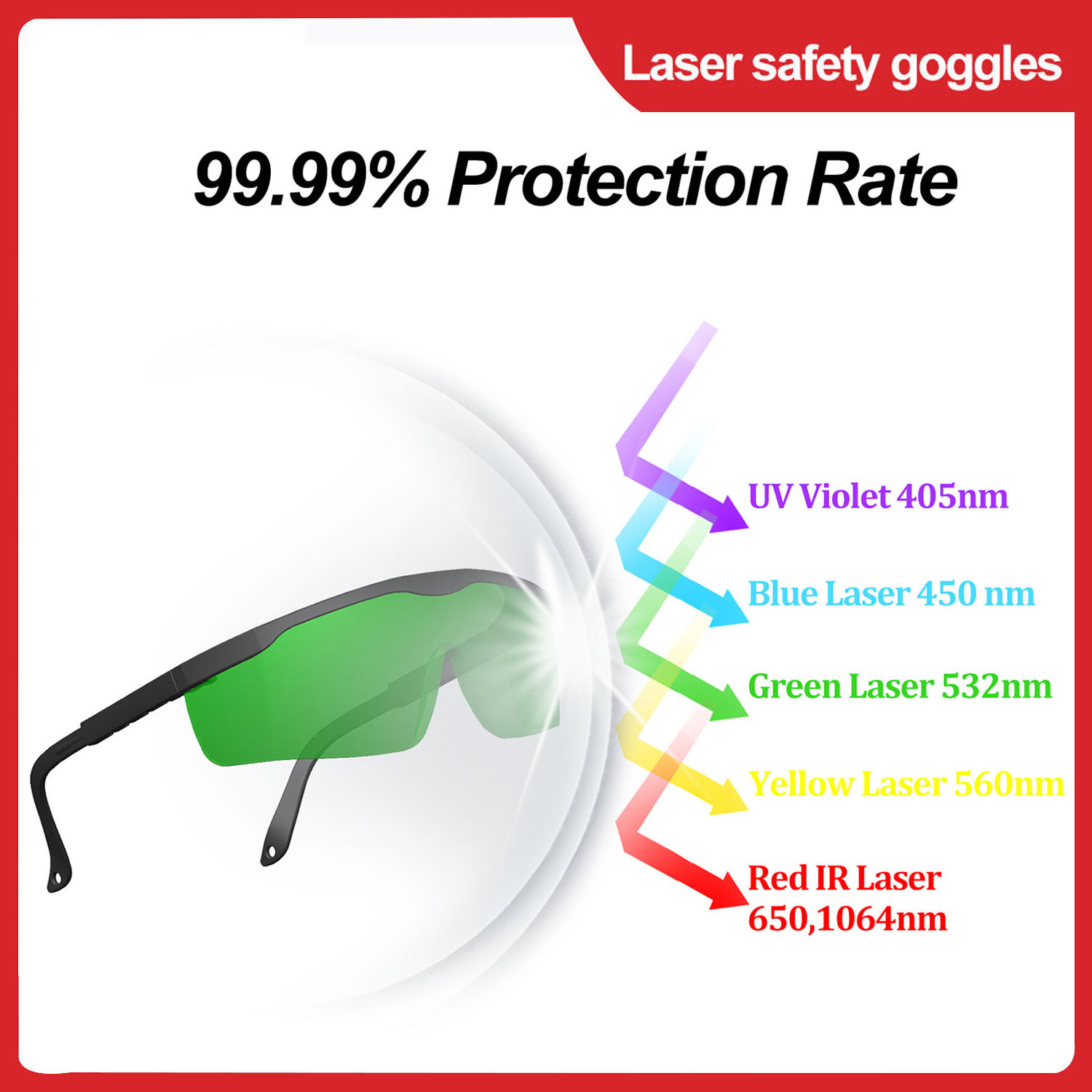 Luxury 590-690nm OD4 ANSI Z87.1 UV Eye Protective Laboratory Safety Glasses Best Construction Anti Fog Laser Work Safety Glasses