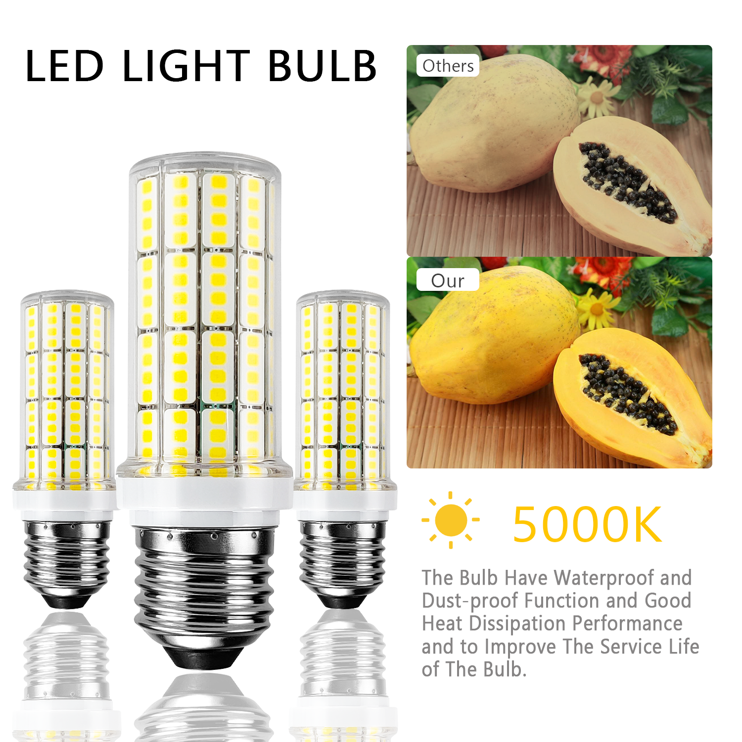 360 degree led corn light IP65 waterproof 20W 40W 60W 80W 5000K led corn bulb e27 Household table lamp bulb