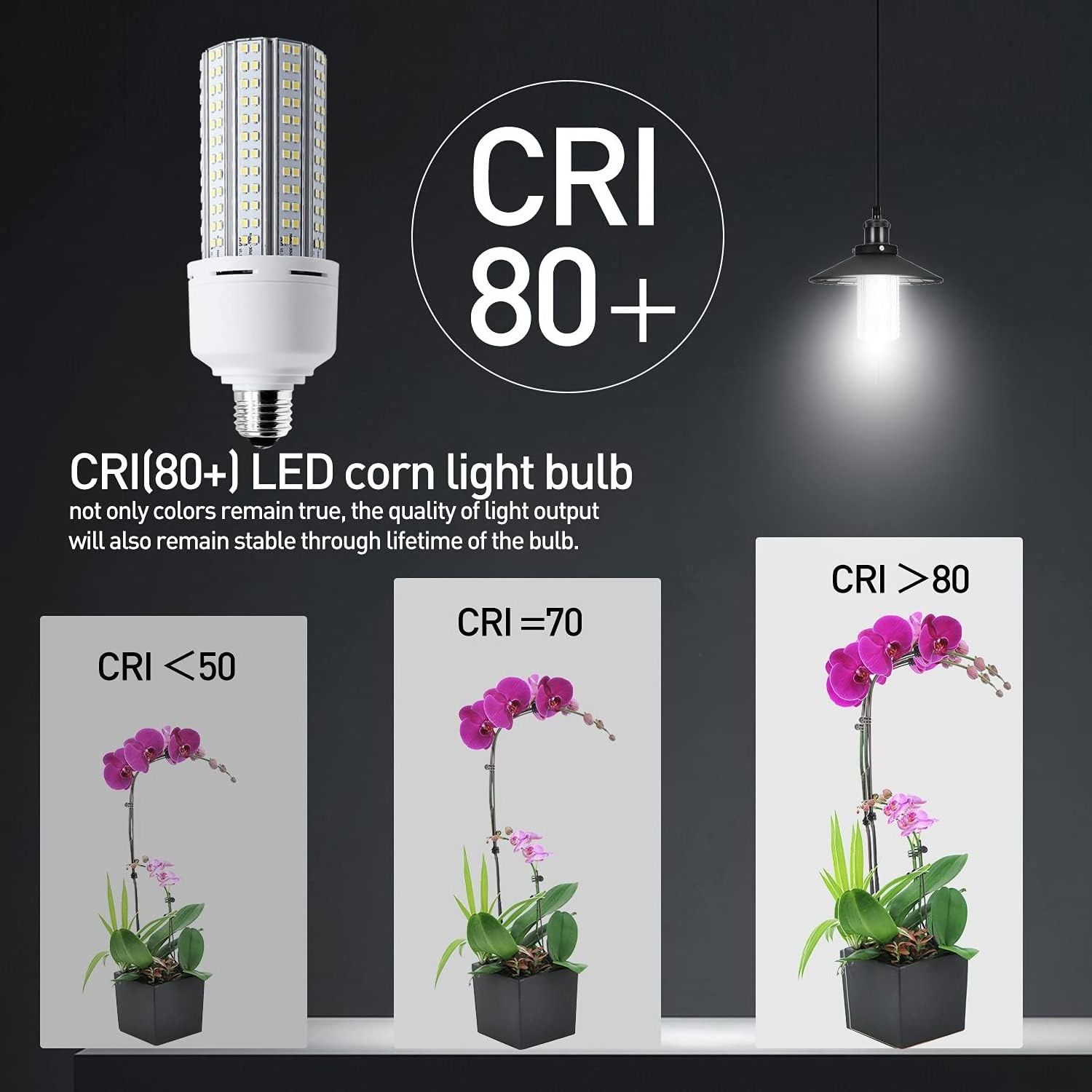 2024Hot sale led corn 45w bulb 30W White waterproof rating IP65 Base ceiling fan corn bulbs light Indoor and outdoor