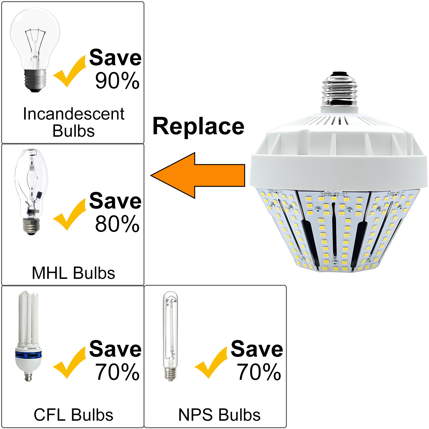 DLC 30w outdoor pole garden lighting LED post top corn retrofit bulb light outdoor garden flood spotlight lighting