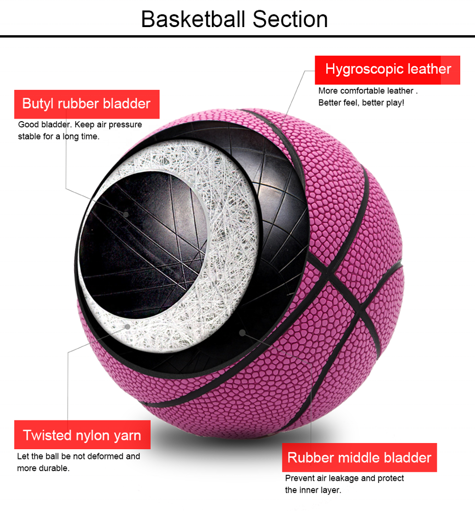 Basketball kids cheap ball indoor training ball custom logo mini basketball