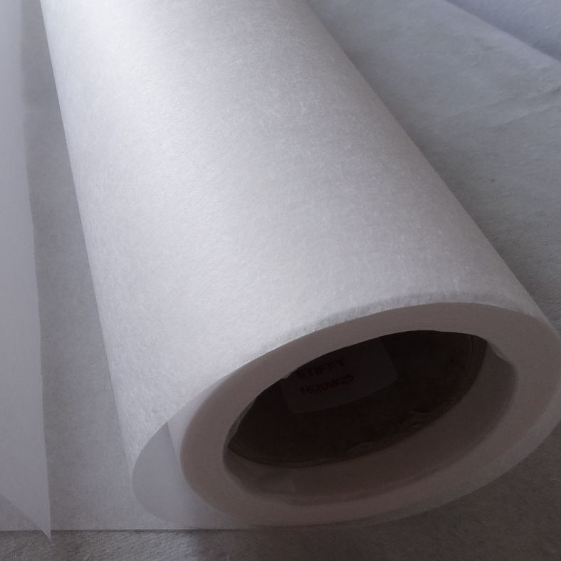 China Manufacture Direct Sale Transparent Pvb Interlayer Film For Building Laminated Safety Glass