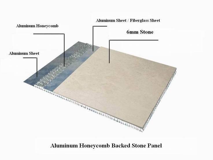 Lightweight Thin Stone Crimean Grey Marble Panels with Aluminium Honeycomb Backing