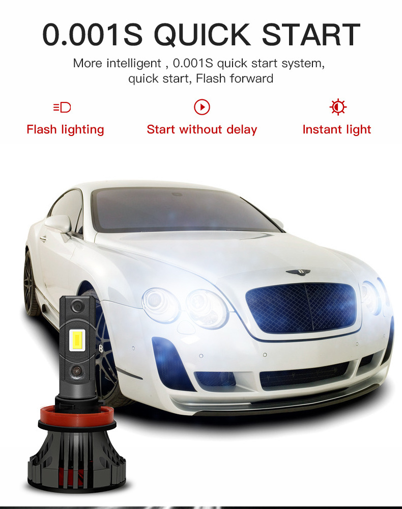 Wholesale Super Bright 80W 9000Lm H1 H4 H7 H11 Auto Car Led Headlight Bulb for Vehicles