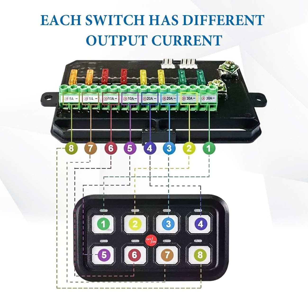 Marine Boat Automotive ON-Off 8 Gang Switch Panel 12V 24V With Circuit Control Box for Offroad Light