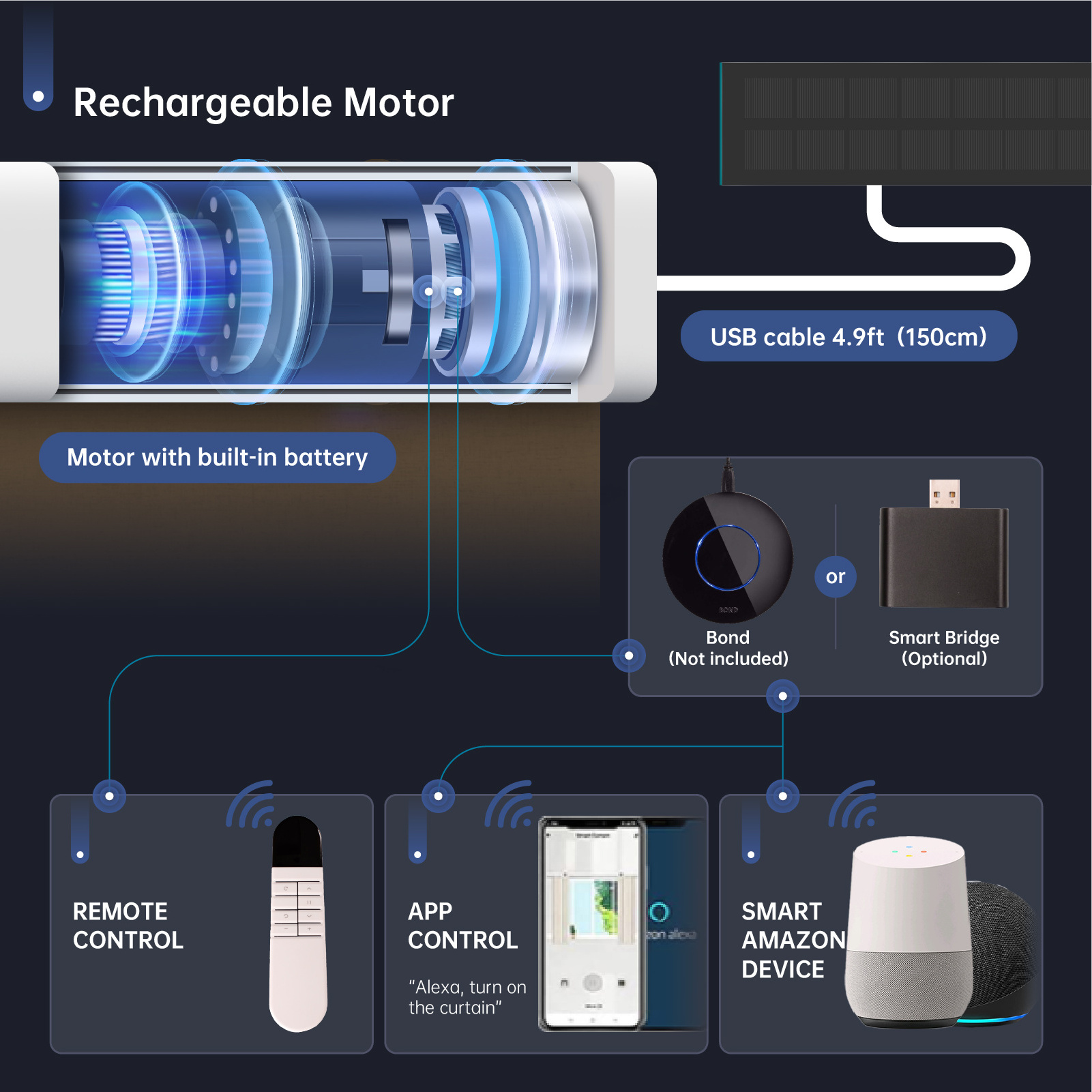 SUNFREE Wi-Fi Shutter Smart Electric Motor Shade Motor Smart Tubular Motor For Roller Blind