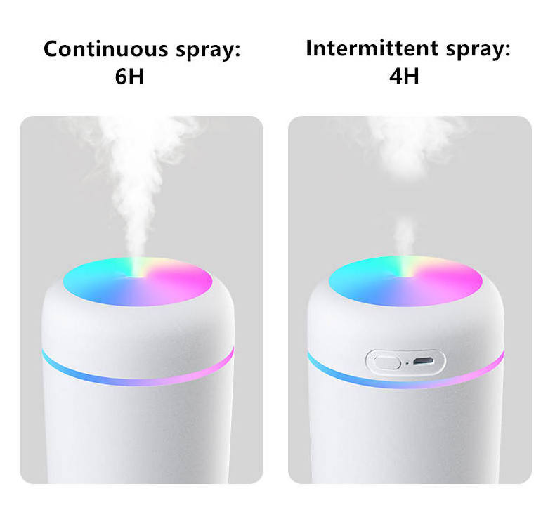 Mini Freshener Smart Ultrasonic Led Night Light Portable Home Car 300ml H2O Spray Air Mist Humidifier Aromatherapy Diffuser