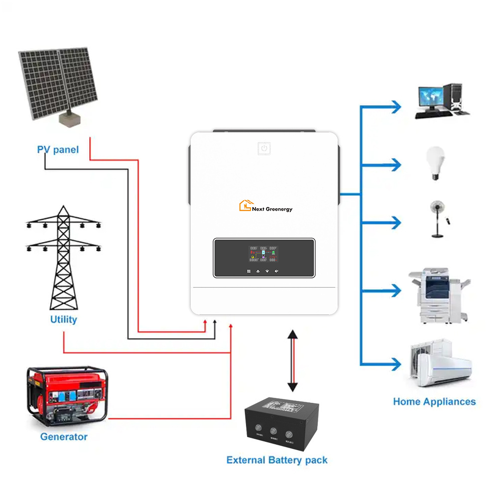 5KW 6KW 7KW 8KW 10KW Hybrid PV Solar Inverter with MPPT for solar energy system