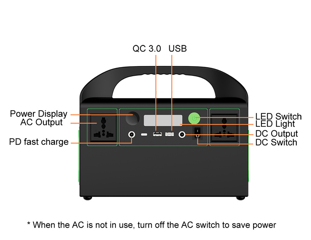 Nextgreenergy OEM DEM Manufacturer 300W Home Solar Generator Auto Emergency Power Banks Portable Power Stations For Camping