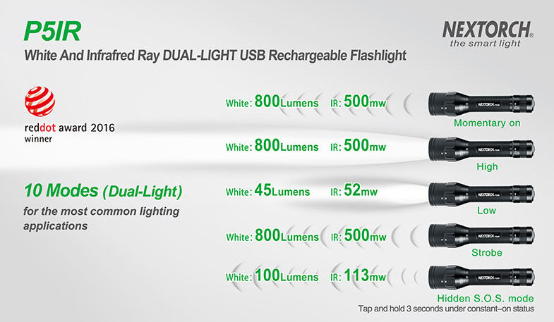 IR flashlight White and 500mW IR two in one LED rechargeable  torch for infrared hunting and tactical NEXTORCH P5IR