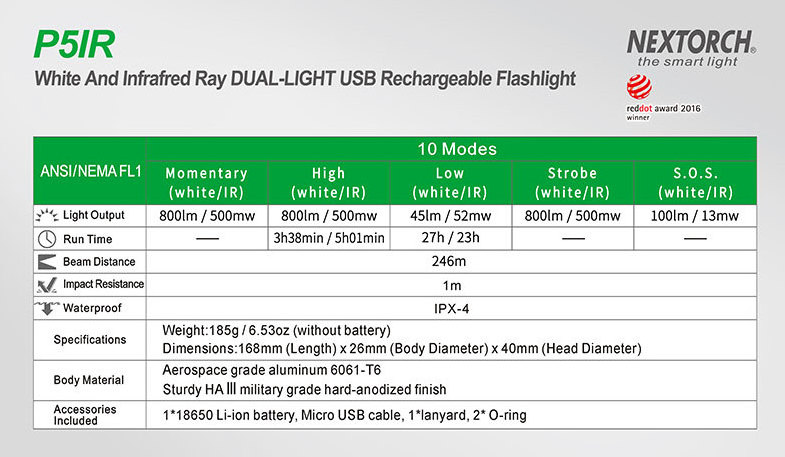 IR flashlight White and 500mW IR two in one LED rechargeable  torch for infrared hunting and tactical NEXTORCH P5IR