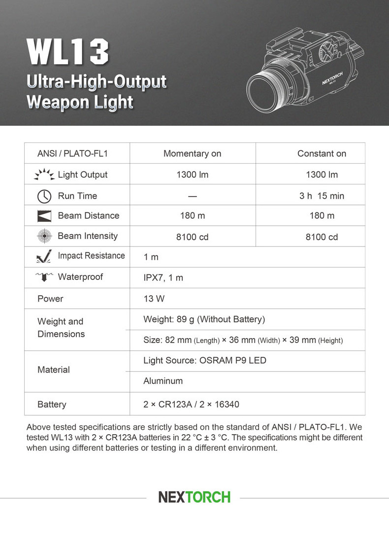 Nextorch Ultra High Output 1300lm WL13 Self-Defence Spotlight Fit Mil-Spec 1913 Tactical Flashlight For Self Defence