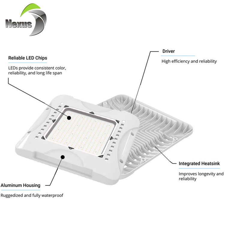 High Quality Outdoor Waterproof Ip65 Petrol Station Aluminum White 100w 150w 200w 240w Led Canopy Light