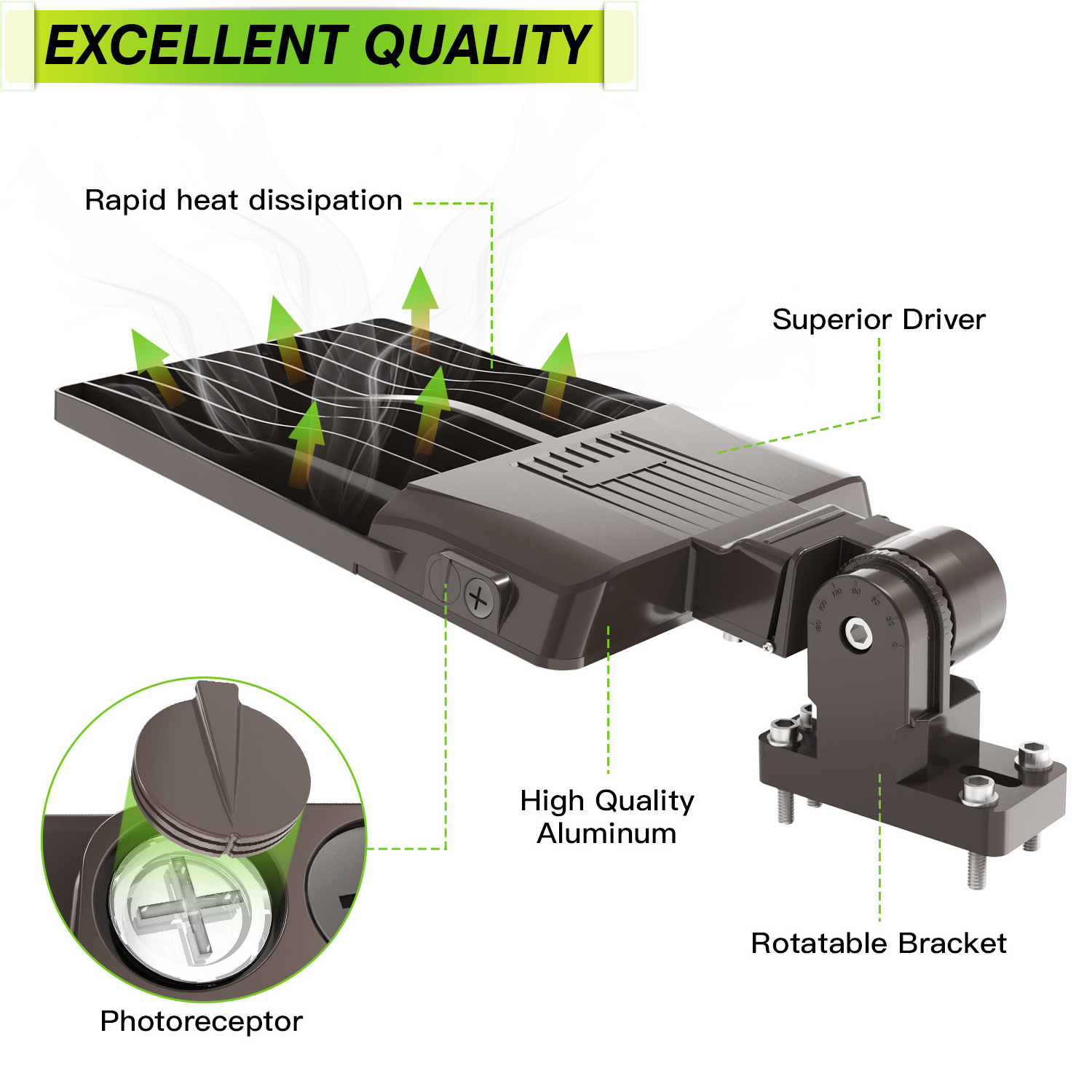 5 Years Warranty 100 150 200 300 Watt IP65 Outdoor Waterproof Parking Lot Area Pole Lighting Fixture LED Shoebox Street Light