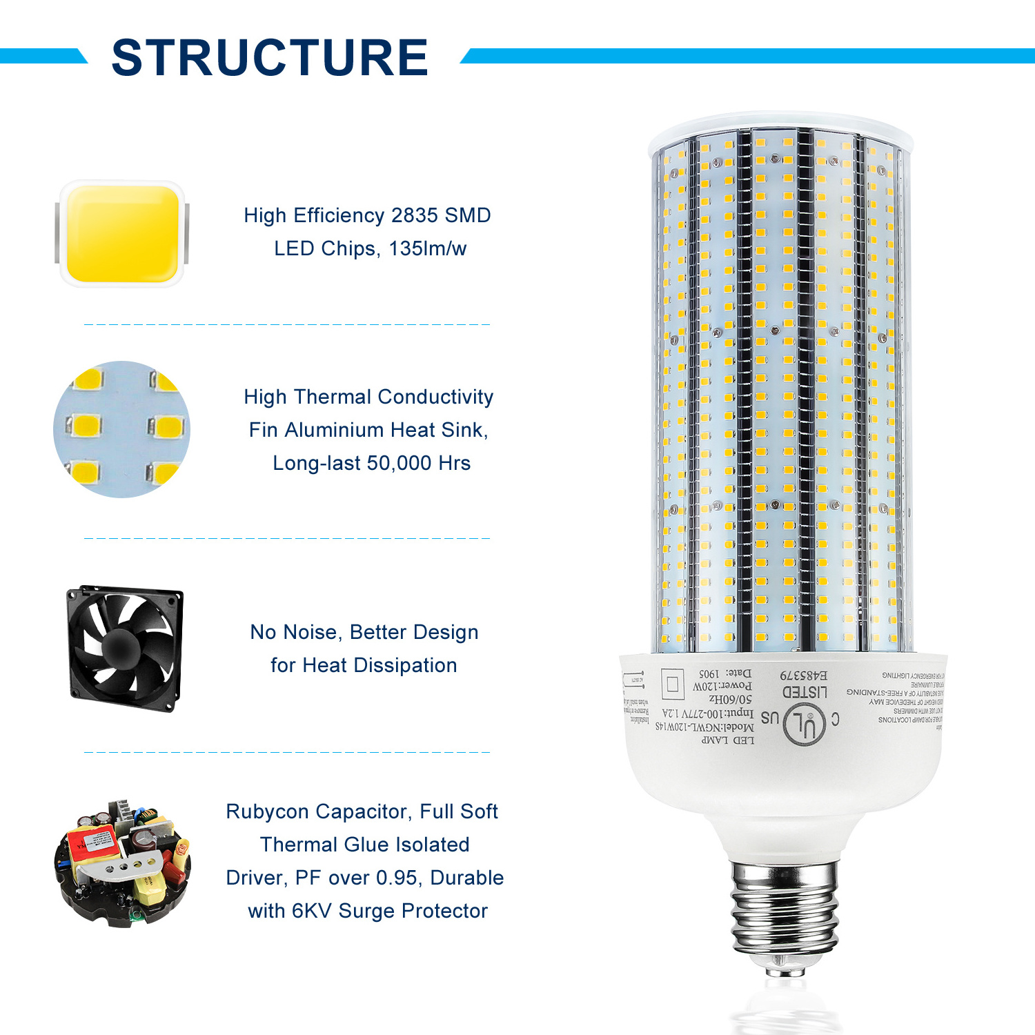 duty free led light 360 degree sunon fan warehouse led shop light 110volts 80W 120W 250W led corn bulb e27 corn lamp