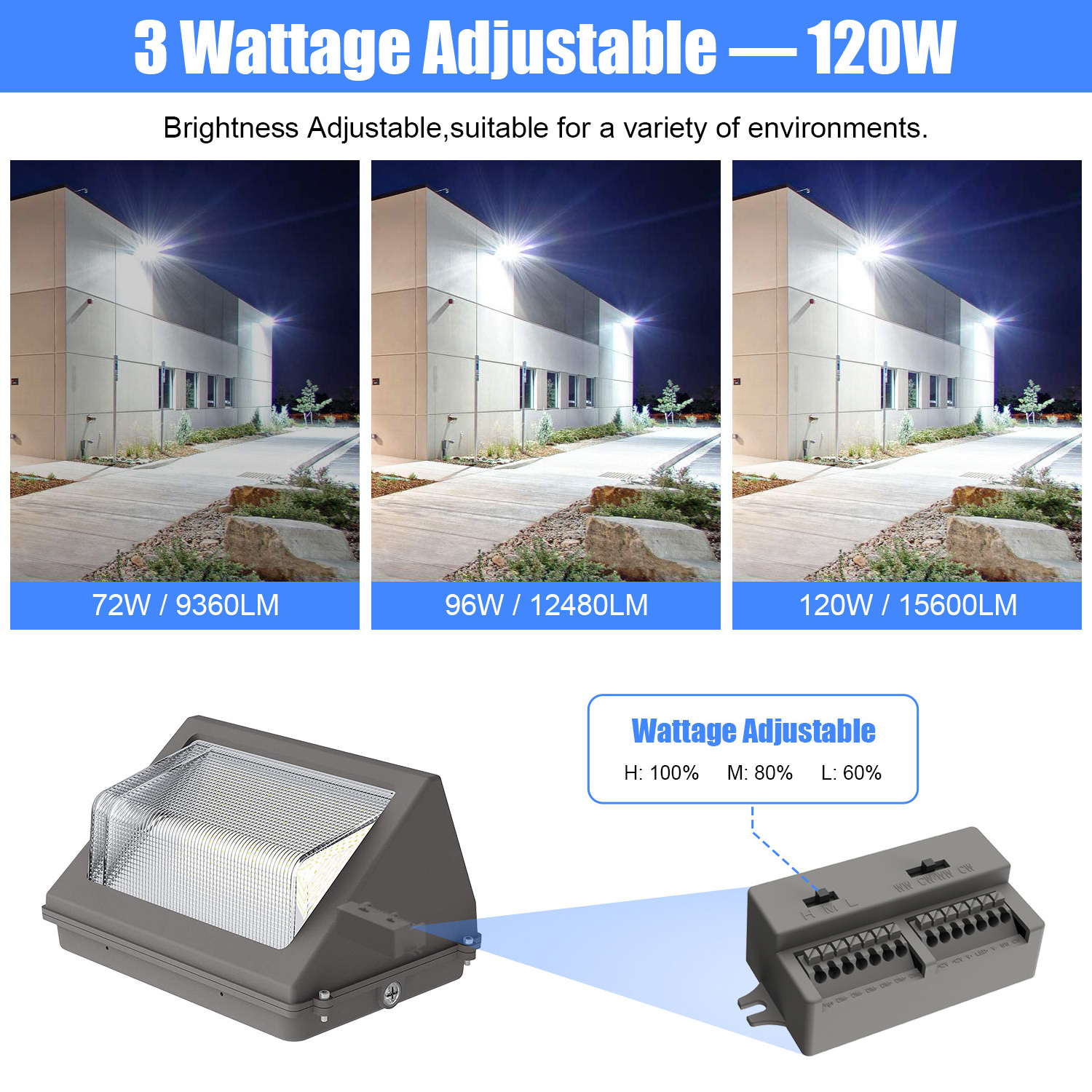 USA Stock IP65 Outdoor Waterproof Mounted Hid Wall Dusk To Dawn Motion Sensor Wall Fixture 60W 80W 100W 120W Led Wall Pack Light