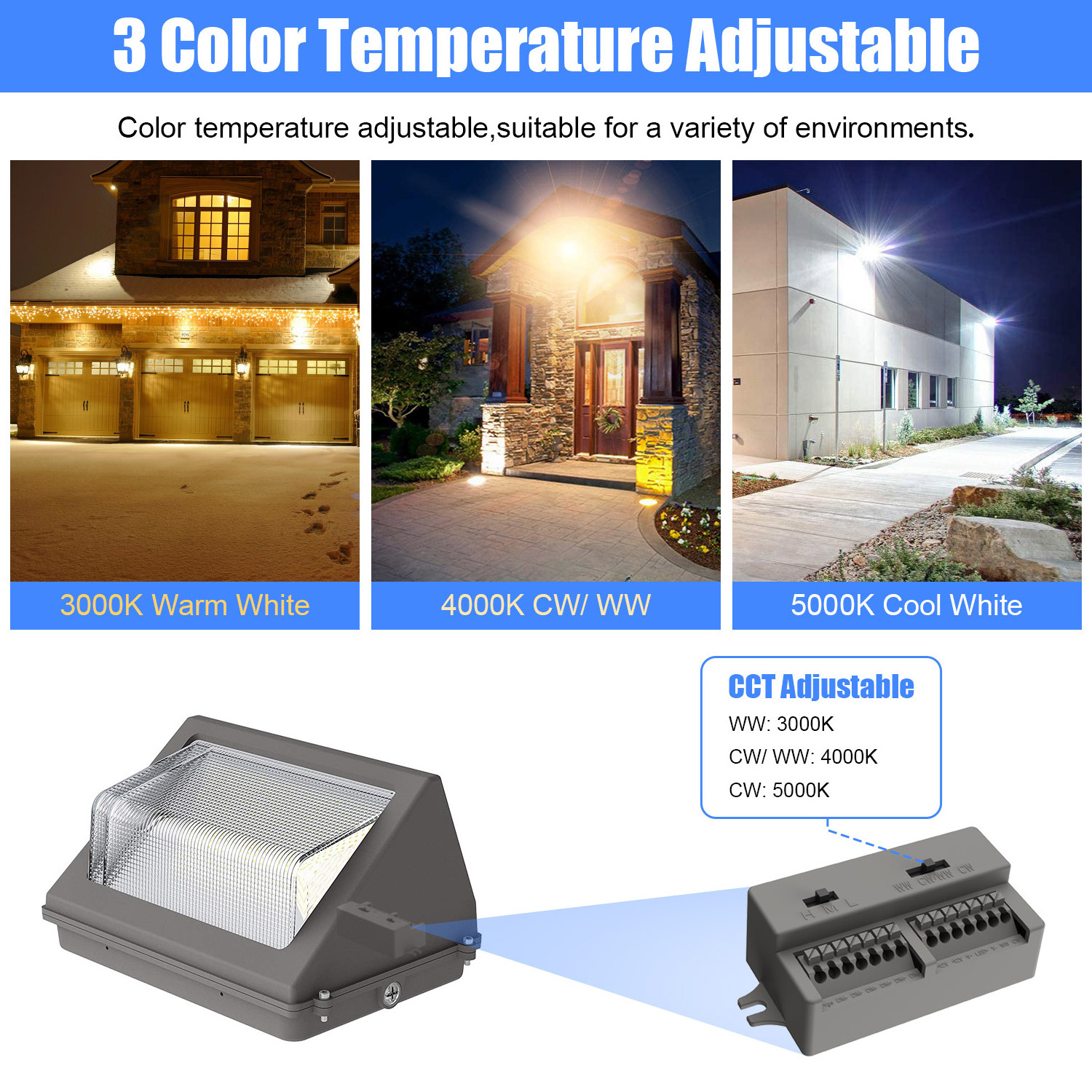 USA Stock IP65 Outdoor Waterproof Mounted Hid Wall Dusk To Dawn Motion Sensor Wall Fixture 60W 80W 100W 120W Led Wall Pack Light