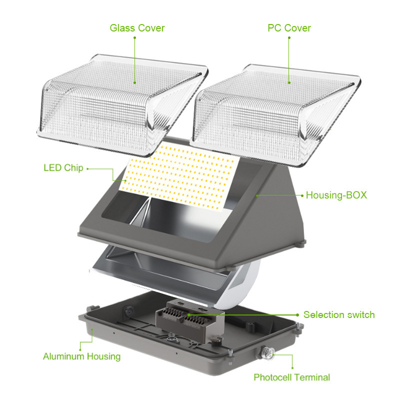 ETL UL DLC approved outdoor led wall pack light wall mounted 90 degree 60w 80w 100w 120w 150w wall pack led light