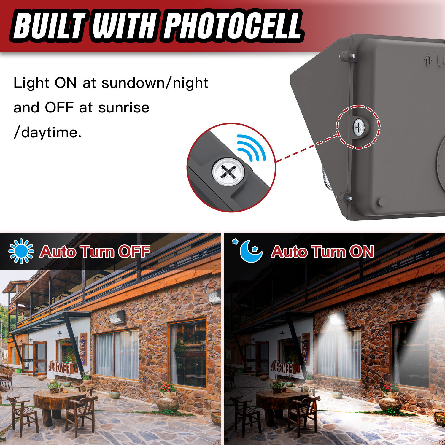 ETL UL DLC approved outdoor led wall pack light wall mounted 90 degree 60w 80w 100w 120w 150w wall pack led light