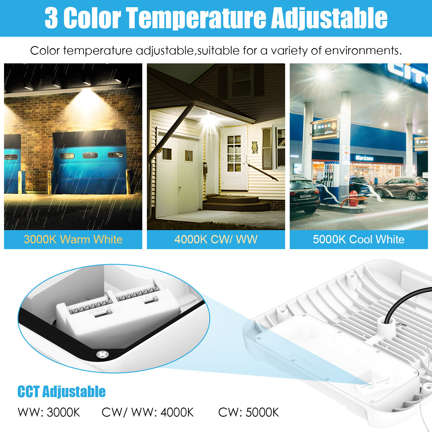 IP65 Outdoor Canopy Led Ceiling Explosion-Proof Led station Light For Led Parking Garage