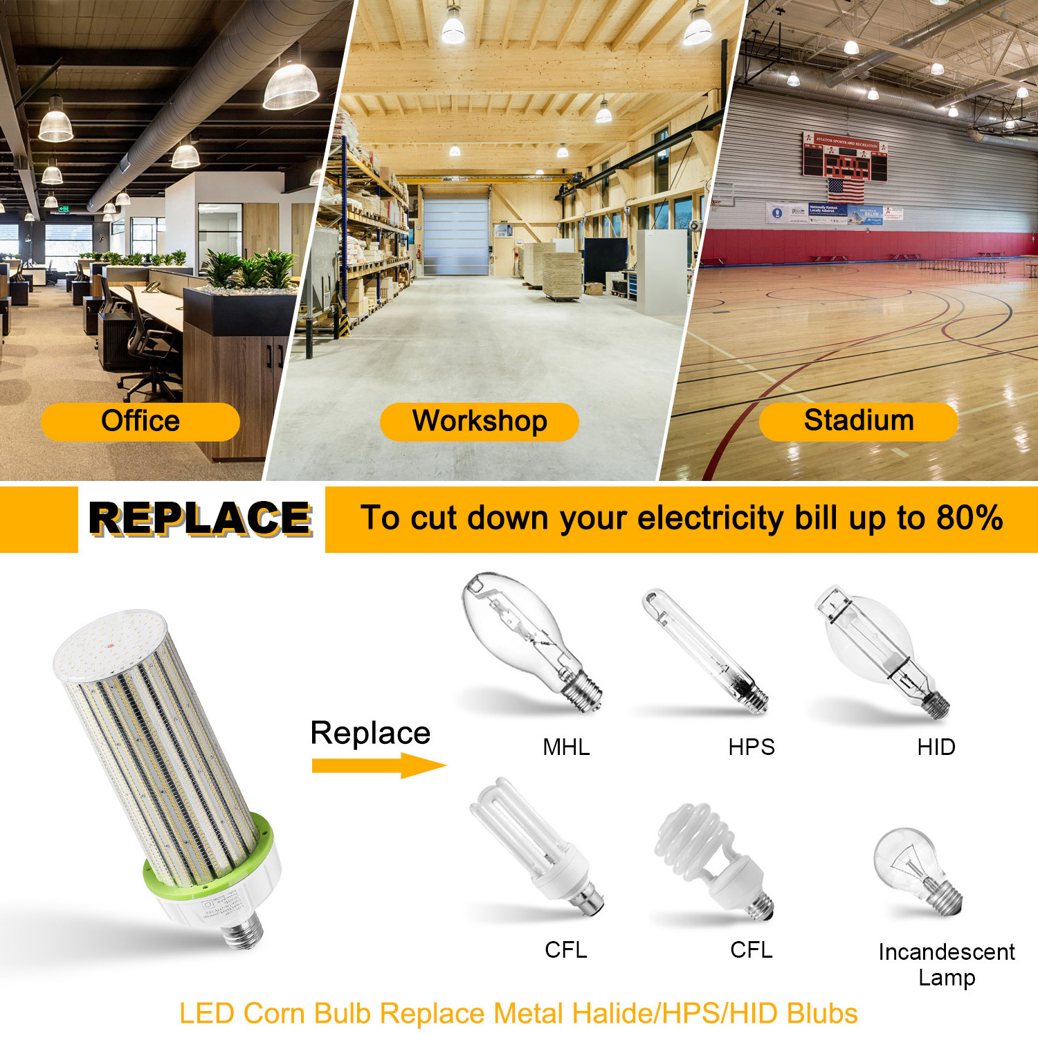 USA/Canada In Stock E26 E27 E39 E40 30 50 60 80 100 120 150 200 250 300 Watt 3000K 4000K 5000K 6000K Lumen LED Corn Bulb Light