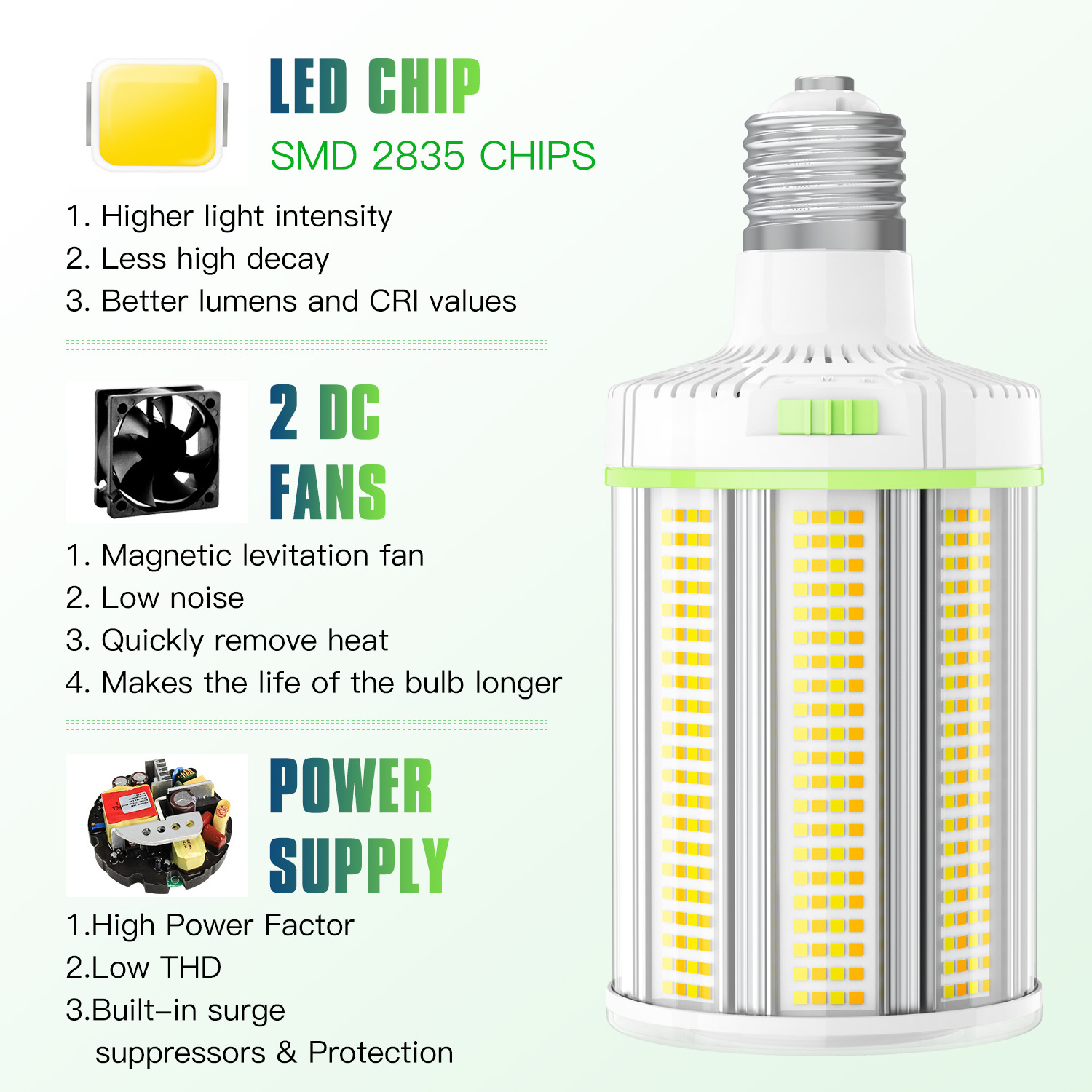 New Products Energy Saving Light E39 E40 CCT Power Adjustable 60W 80W 100W 120W 150W Led Corn Lamp Bulb