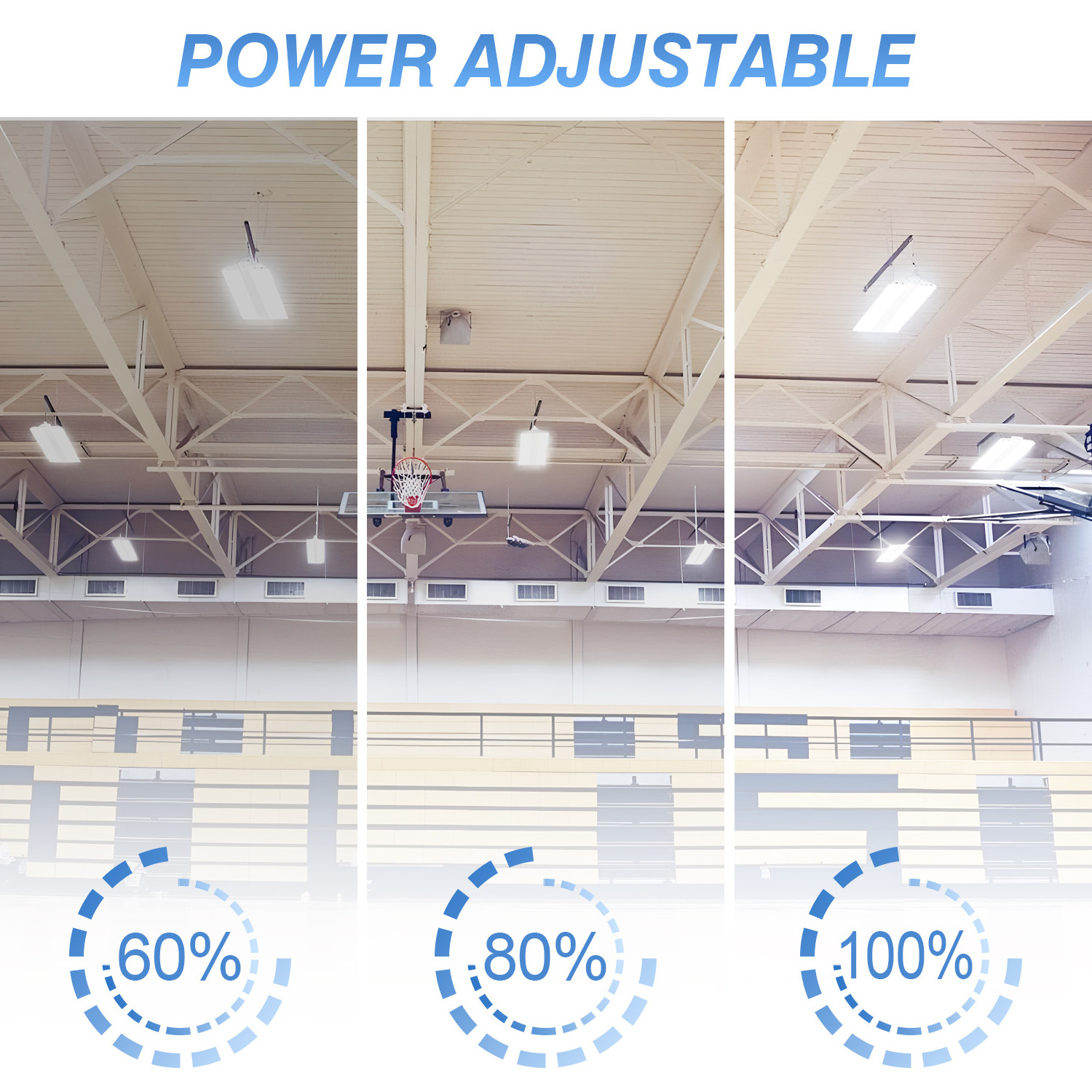 Warehouse Badminton Court Industrial Lighting Linear Fixtures Lamp Utility Led Linear High Bay Light 80w 120w 160w 240w 300w 400