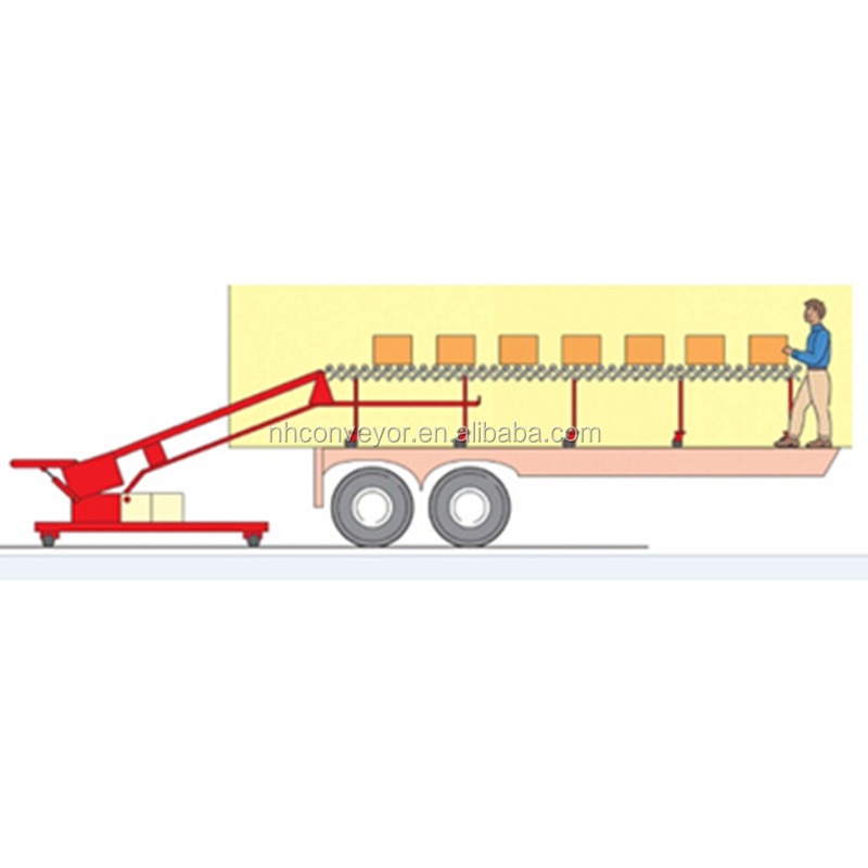 automatic bag material handling loading equipment conveyor