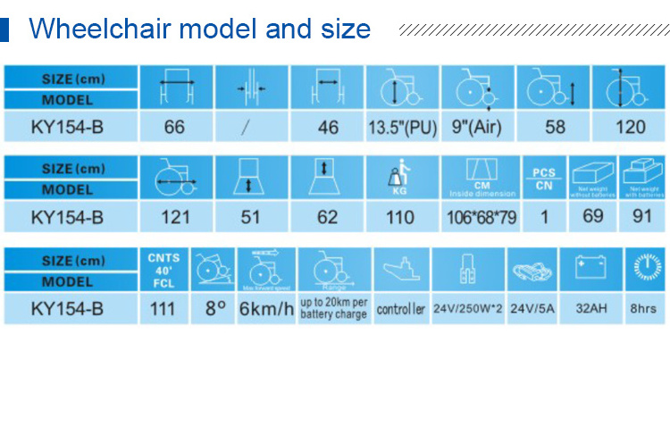 Kaiyang KY154-B Aluminum Deluxe power wheelchair with standing walking & nursing intelligent electric wheelchair