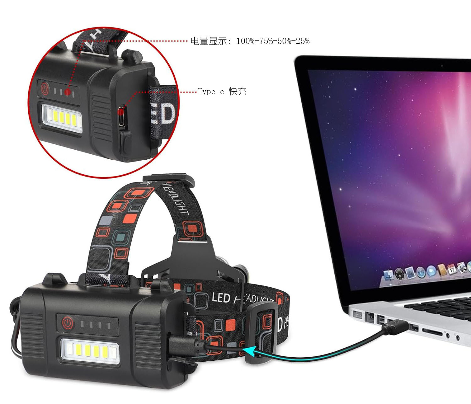 Super Bright LED Head Light Camping Accessories with Red Light 4 Modes USB Recharge Flashlight Waterproof Headlight Camping