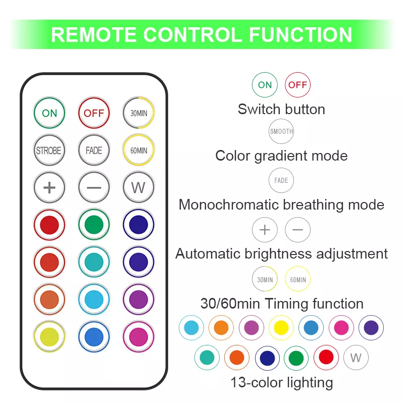 Dimmable Under Cabinet Lights Wireless LED Puck Light with Remote Control