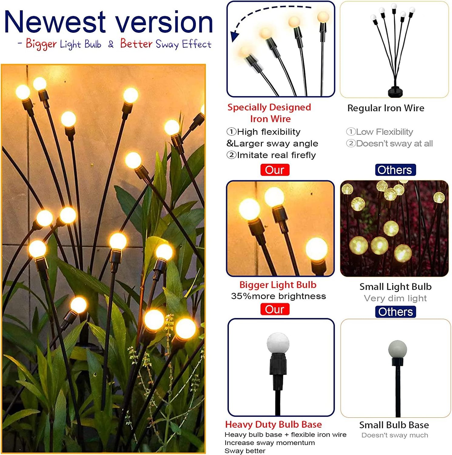 High quality firefly Decorative Solar Garden Light Firefly Path Light