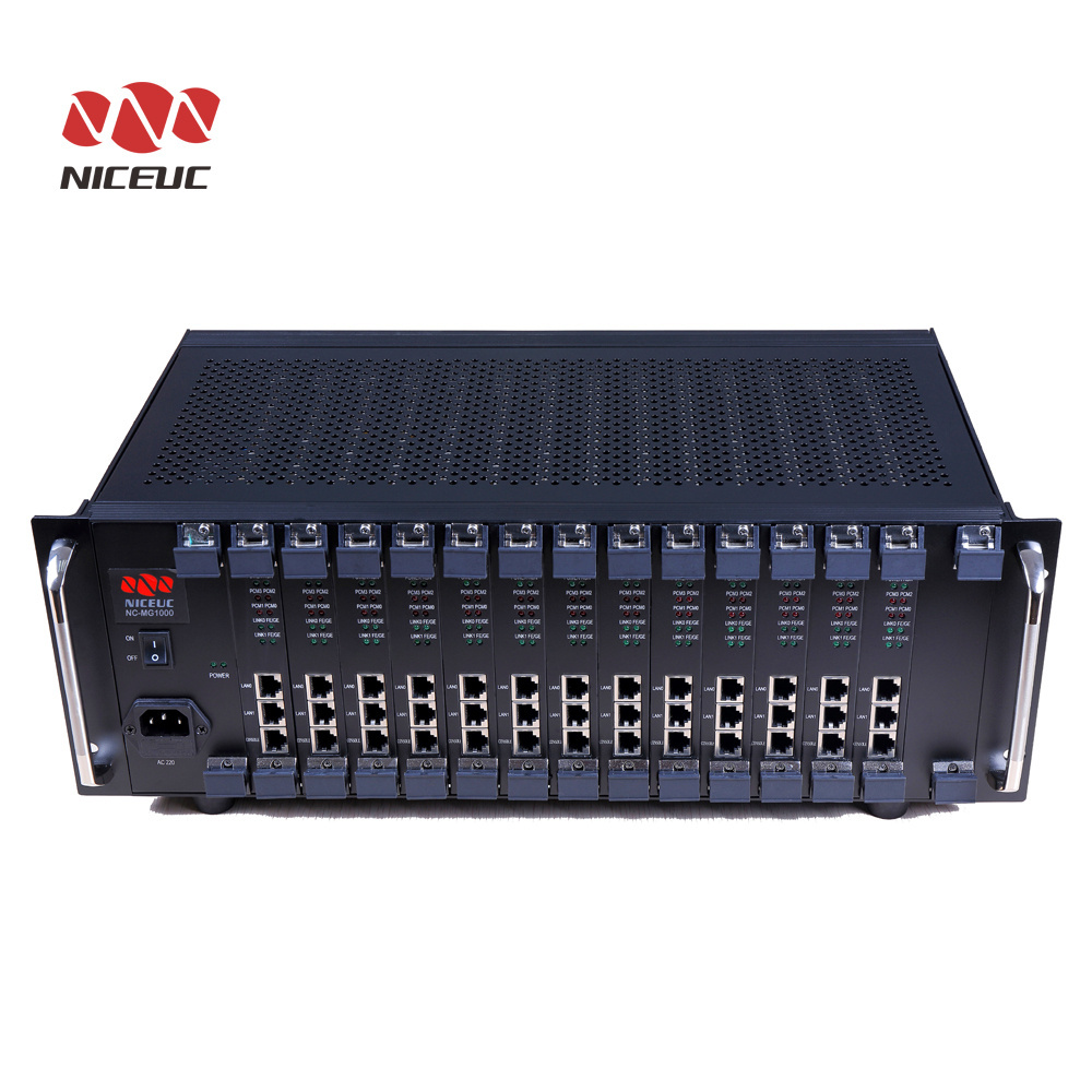 SBC Session Border Controller with up to 1000 concurrent calls