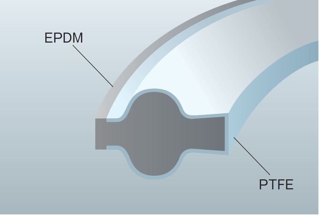 Sanitary gasket for beverage production line High chemical resistance with PTFE TOMBO No.9014 Saniclean