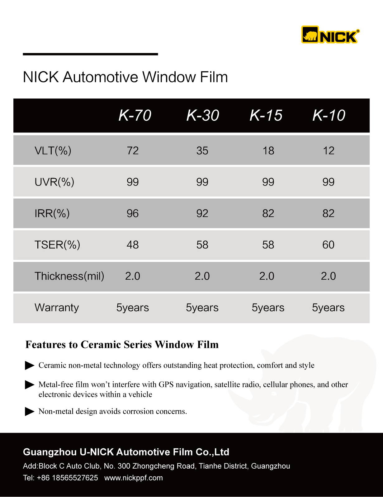 Heat Absorb Nano Ceramic Window Film Electrostatic Window Tint Film for Car