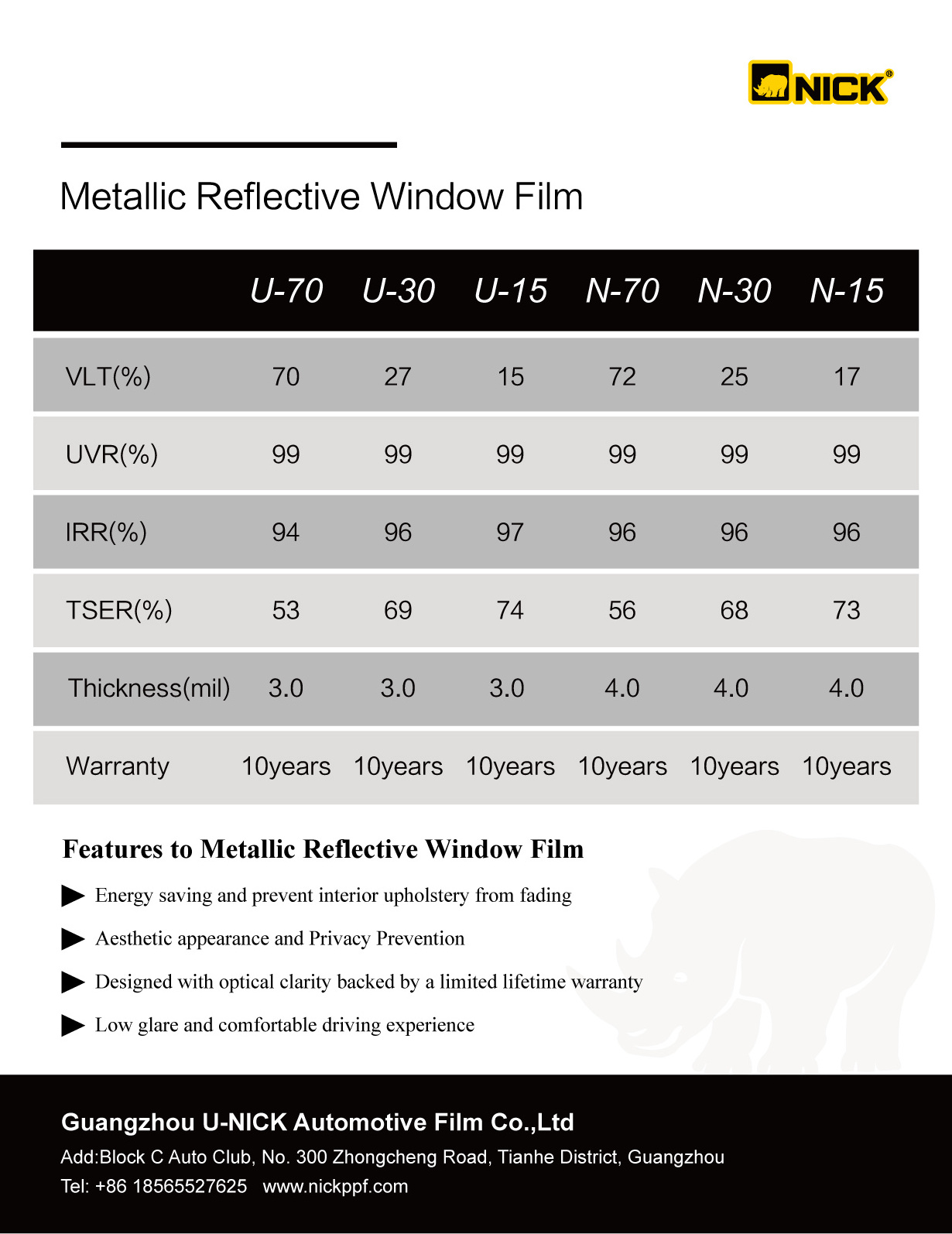 Heat Absorb Nano Ceramic Window Film Electrostatic Window Tint Film for Car