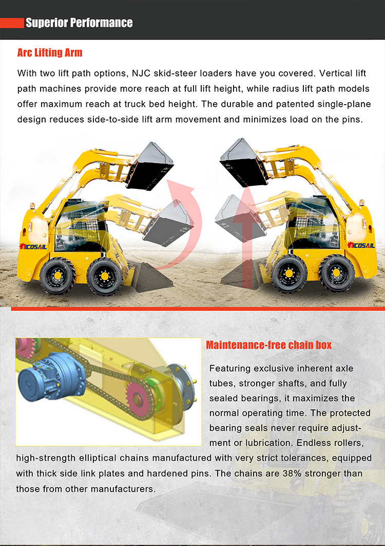 Free Shipping!!! EPA/EURO 5 Chinese skid steer loader walk behind crawler mini skid steer loader