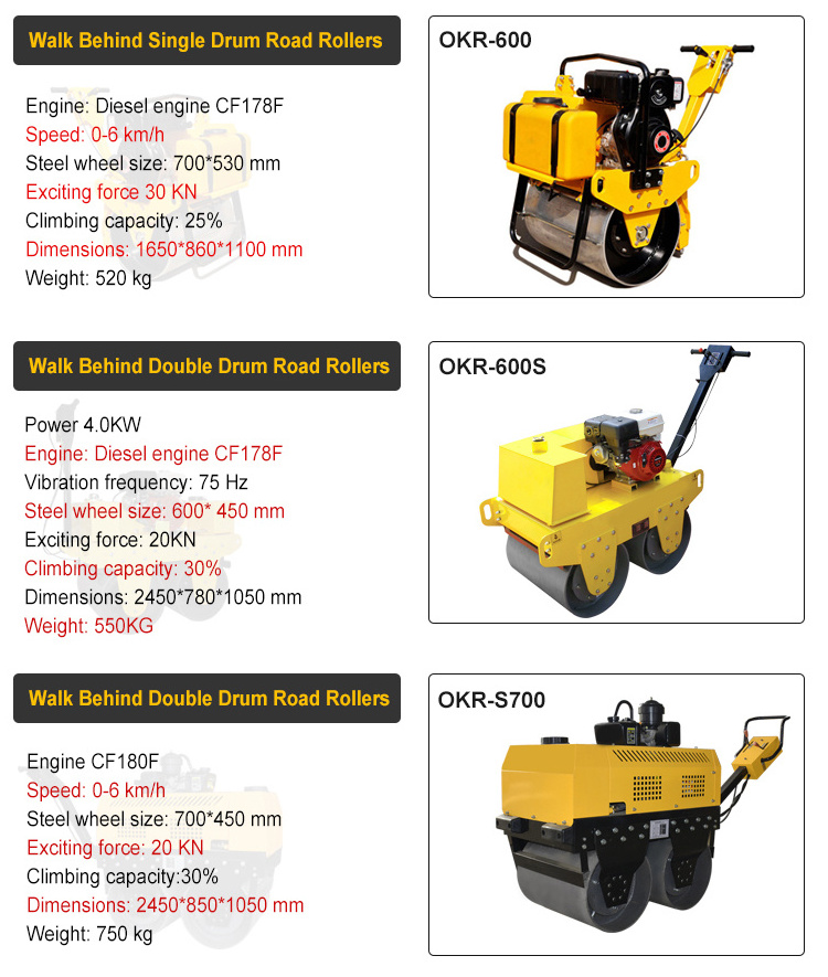 Popular 5 Ton 6 Ton 8 Ton Vibratory Road Roller For Asphalt Road