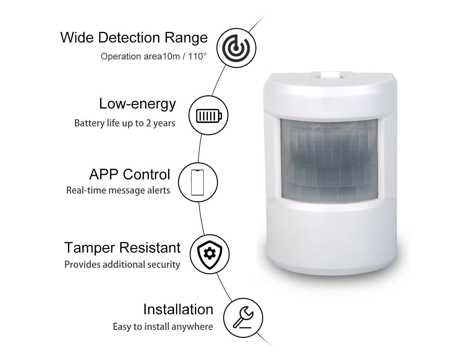 Wholesale Zwave PIR Detectors Smart Sensor Indoor Alarm Motion Sensor Automatic Passive Infrared Home Security with Wide Range