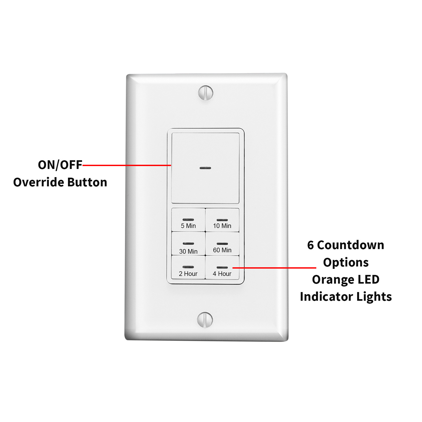 Push Button Countdown timer relay switch fan timer fixed delay time controller In wall switch For Fan Light